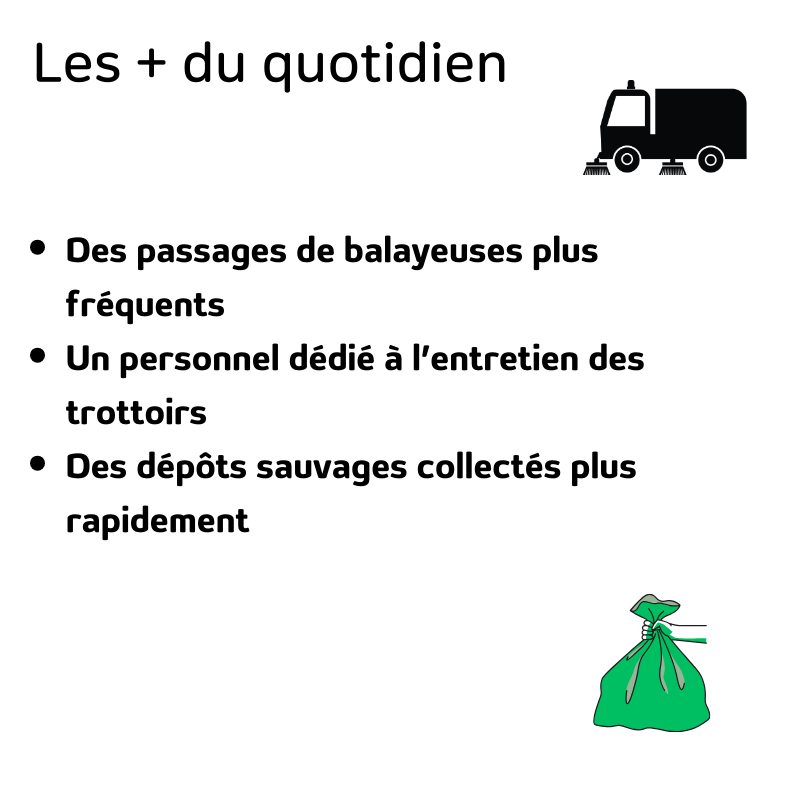Les + du quotidien V2